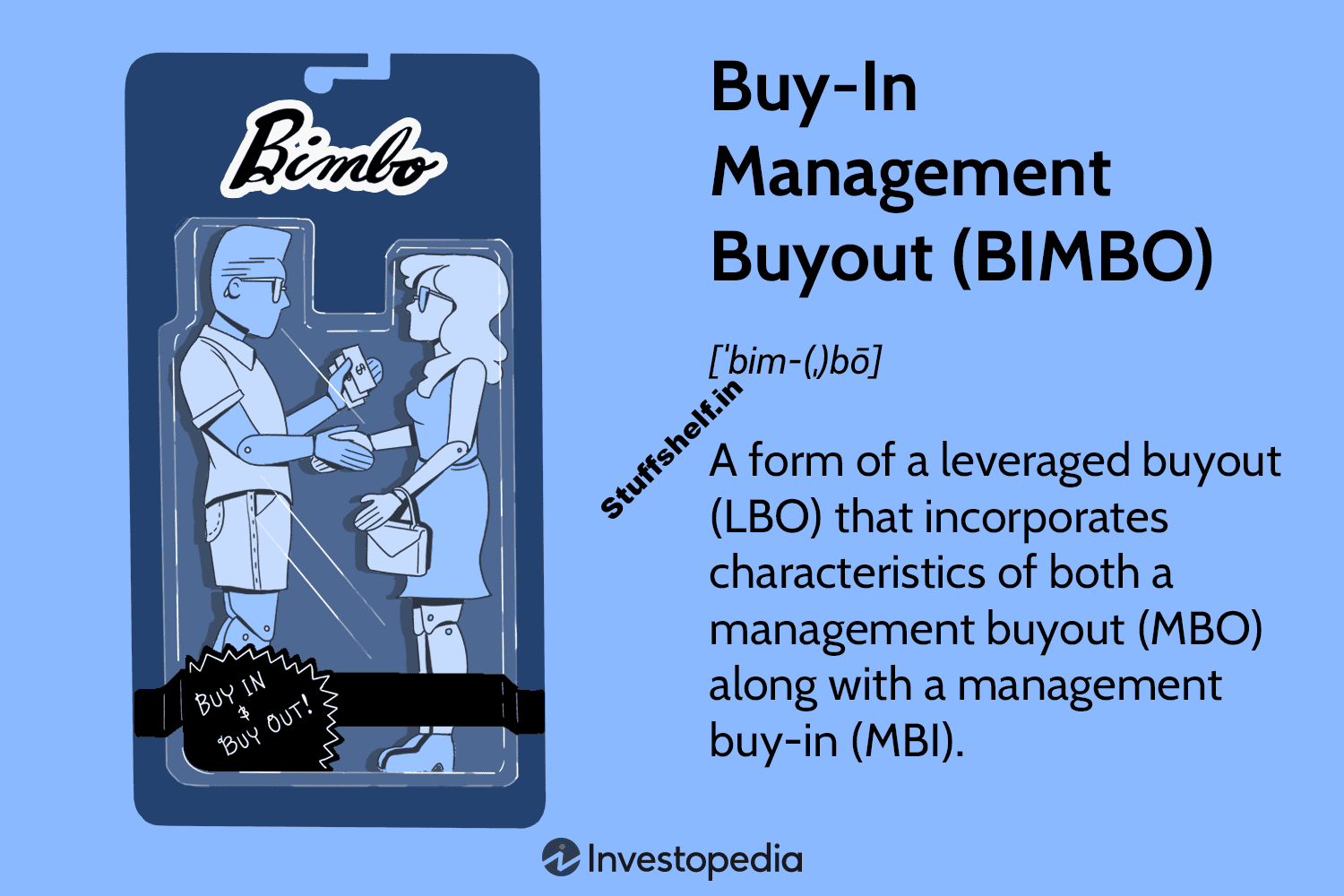 Buy-In Management Buyout (BIMBO) Definition