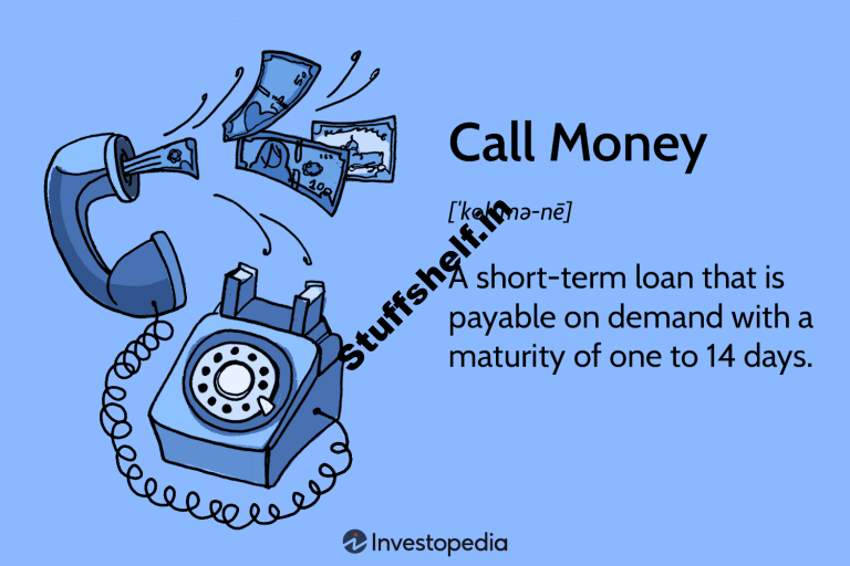 What Is Call Money aka Money at Call in Lending and Banking