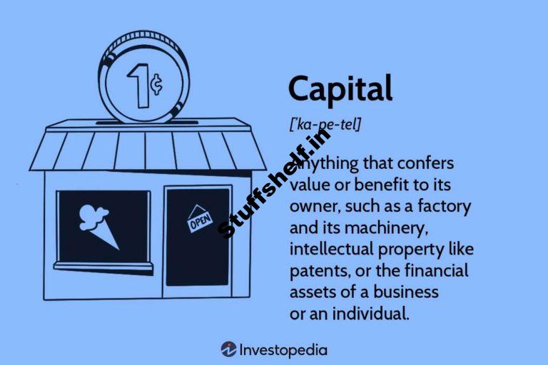 Definition How Its Used Structure and Types in Business