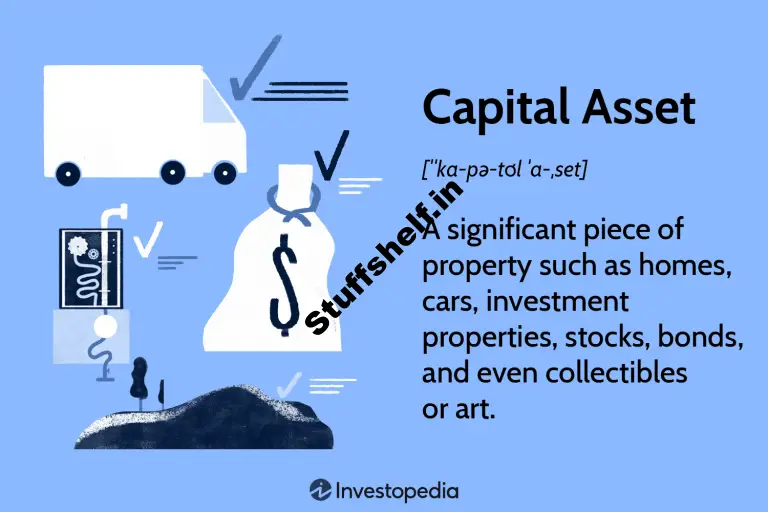 What Is a Capital Asset? How It Works, With Example