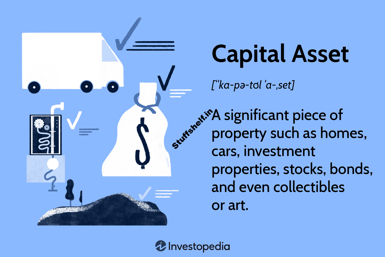 What Is a Capital Asset? How It Works, With Example