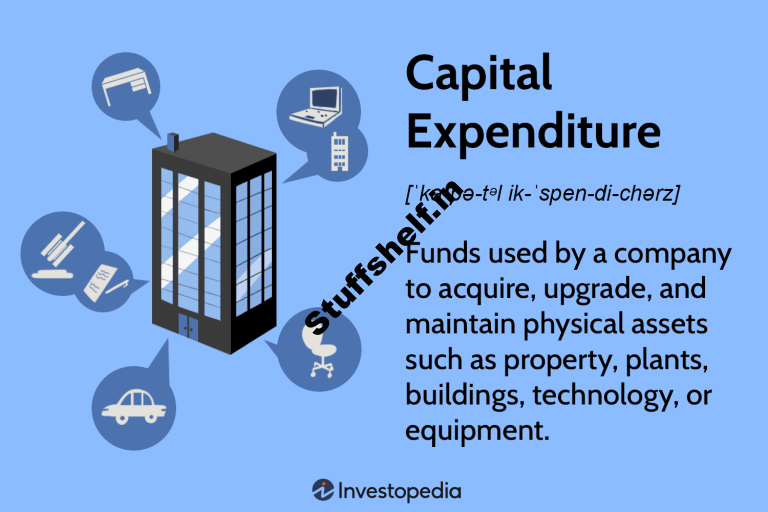 Capital Expenditure (CapEx) Definition, Approach, and Examples