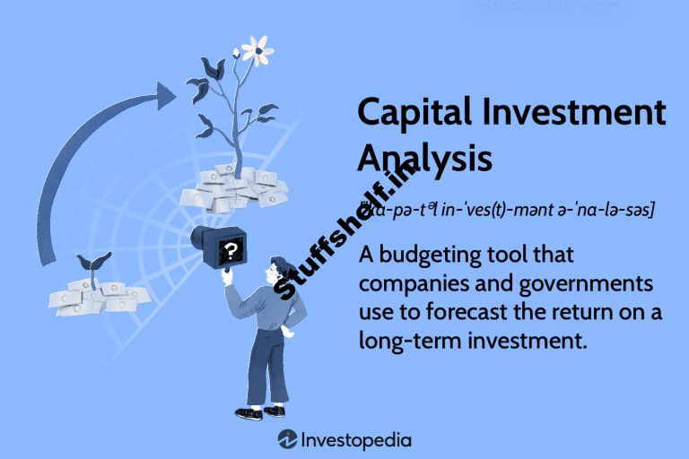 Capital Investment Analysis Definition Purpose Techniques