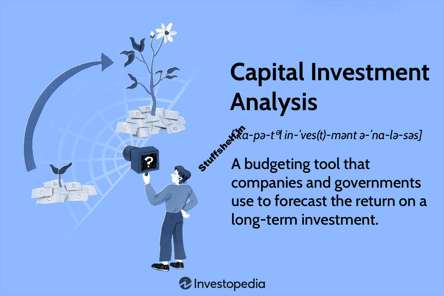 Capital Investment Analysis Definition Purpose Techniques