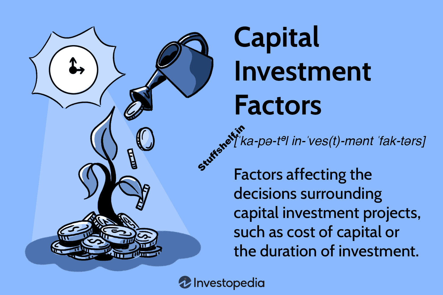 Capital Investment Factors Definition