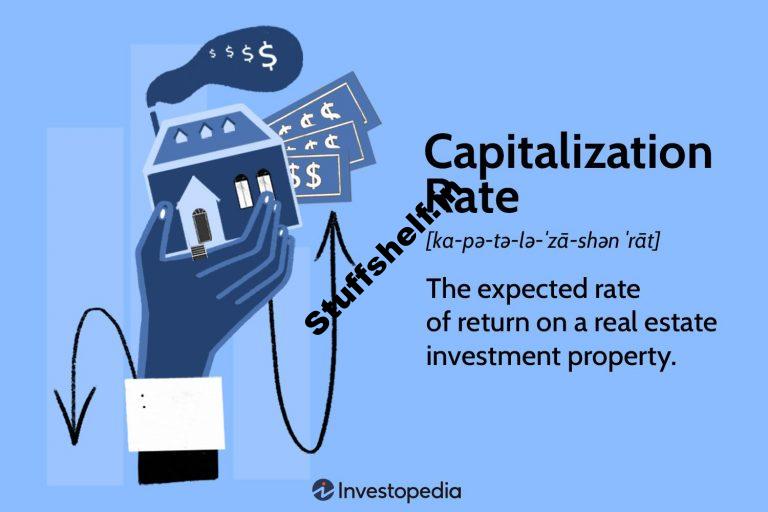 Cap Rate Defined With Formula and Examples