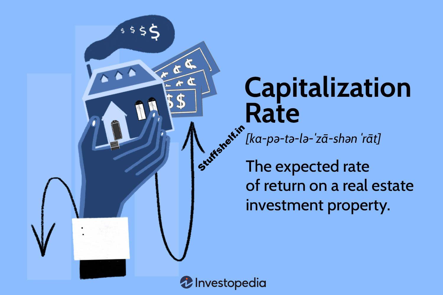 Cap Rate Defined With Formula and Examples