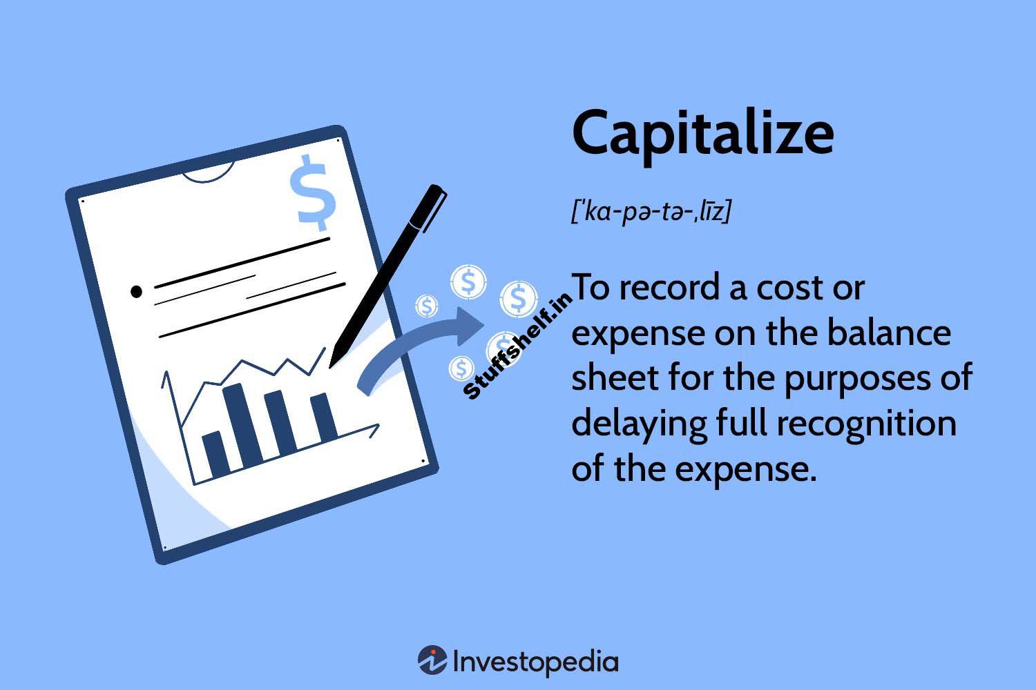 What It Is, What It Means When a Cost Is Capitalized