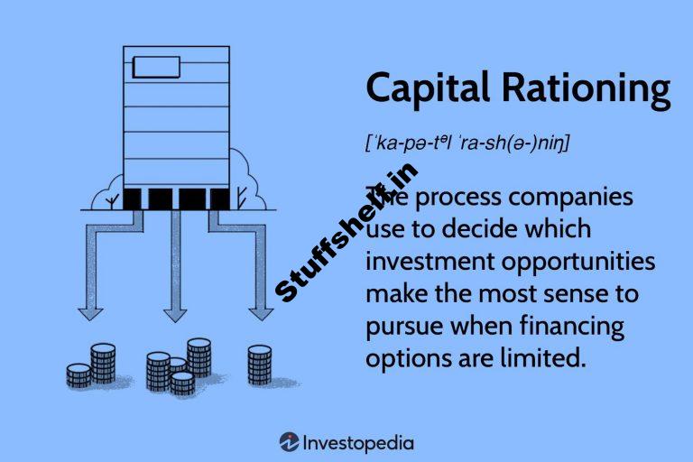 What Is Capital Rationing Uses Types and Examples