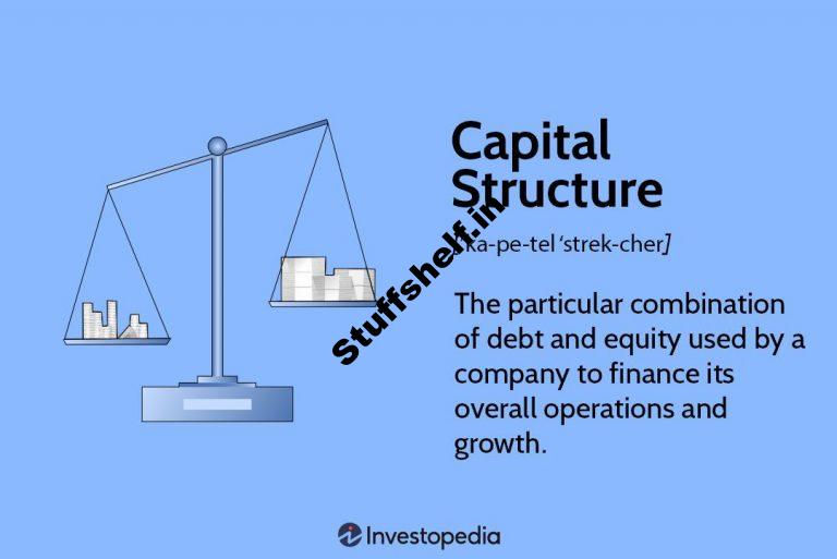 Capital Building Definition, Types, Importance, and Examples