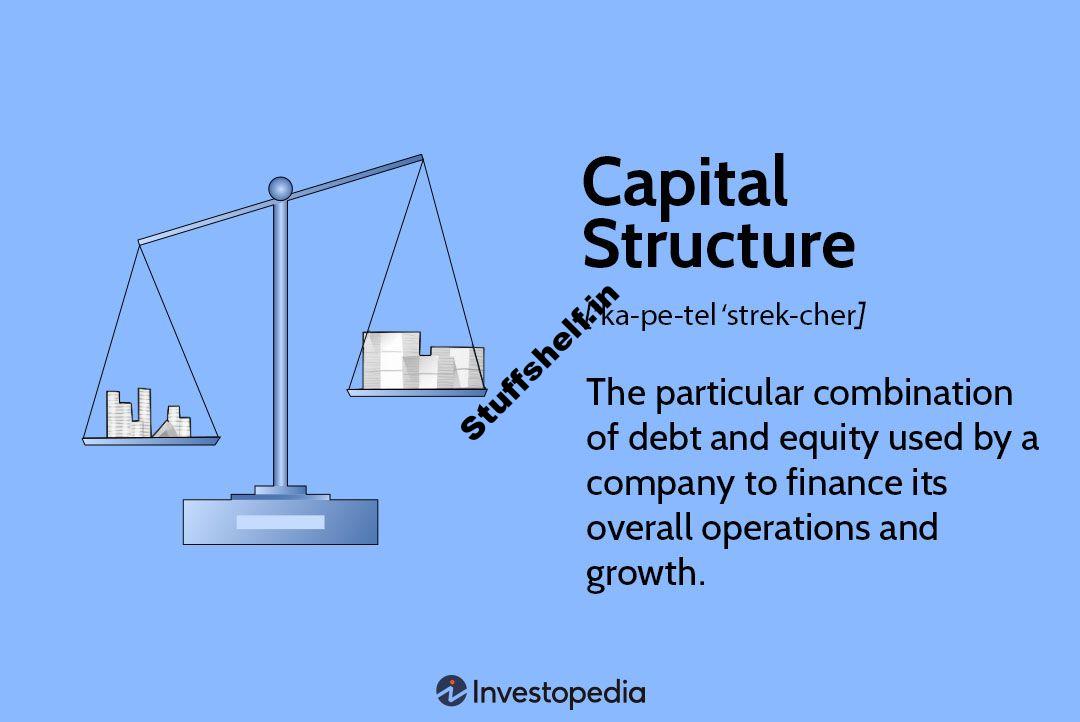 Capital Structure Definition, Types, Importance, and Examples