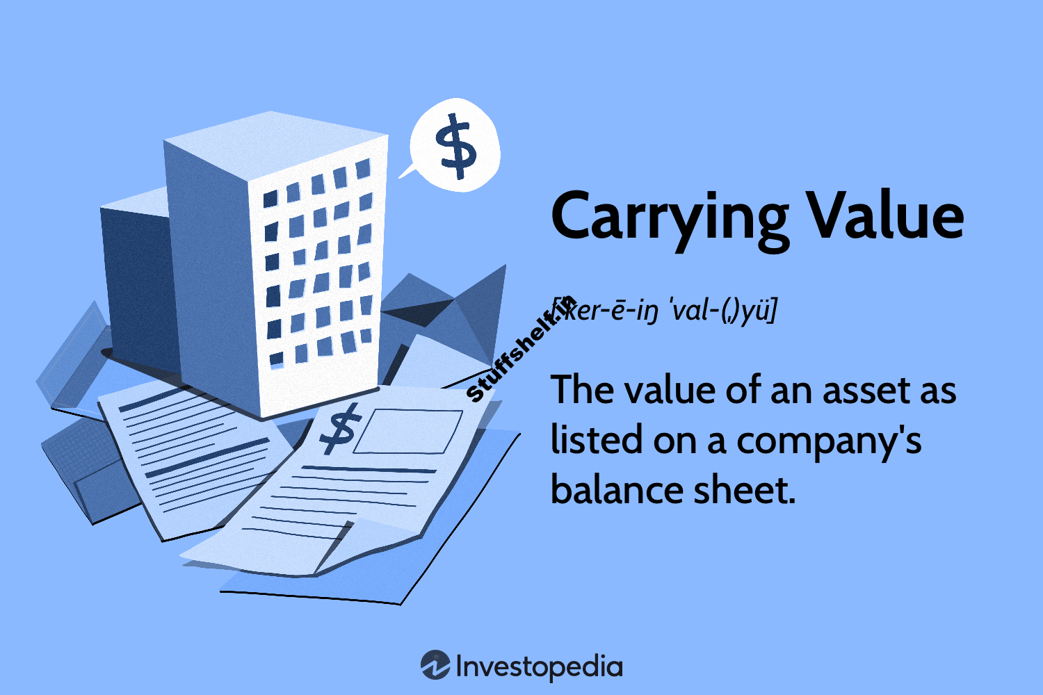 Carrying Value: Definition, Formulas, and Example