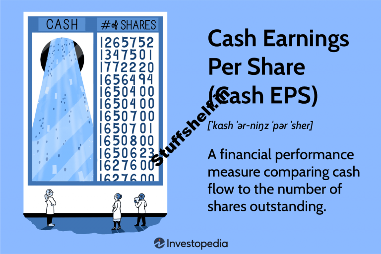 Cash Income Consistent with Share (Cash EPS)