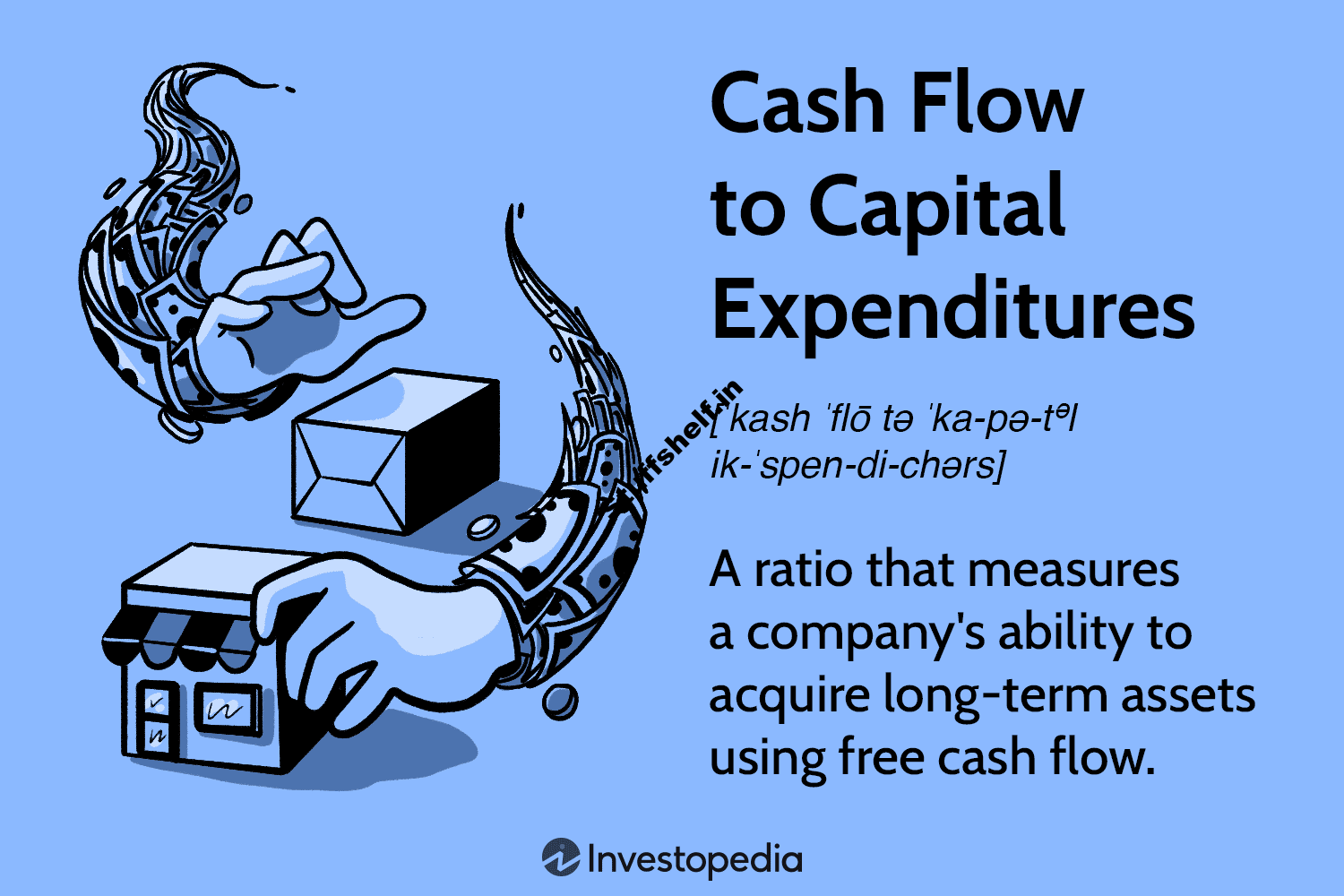 Cash Flow to Capital Expenditures (CF to CapEX) Explained