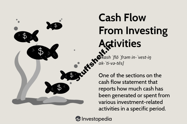 Cash Flow From Investing Activities Explained Types and Examples