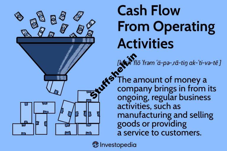 Cash Flow From Operating Activities CFO Defined With Formulas