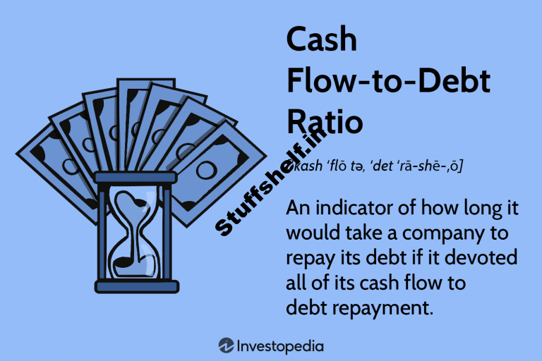 Cash Float-to-Debt Ratio: Definition, Parts, and Example