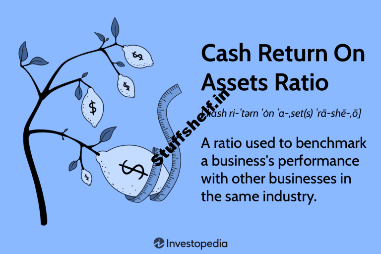 Cash Return On Property Ratio Definition