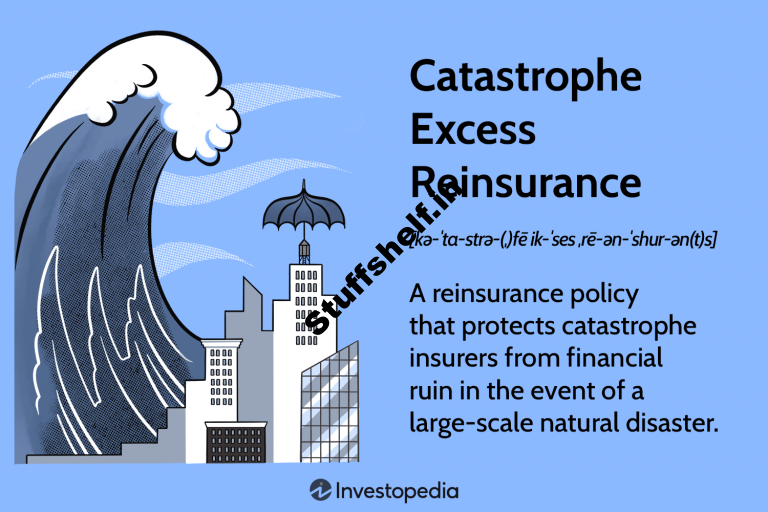 Catastrophe Excess Reinsurance Defintiion