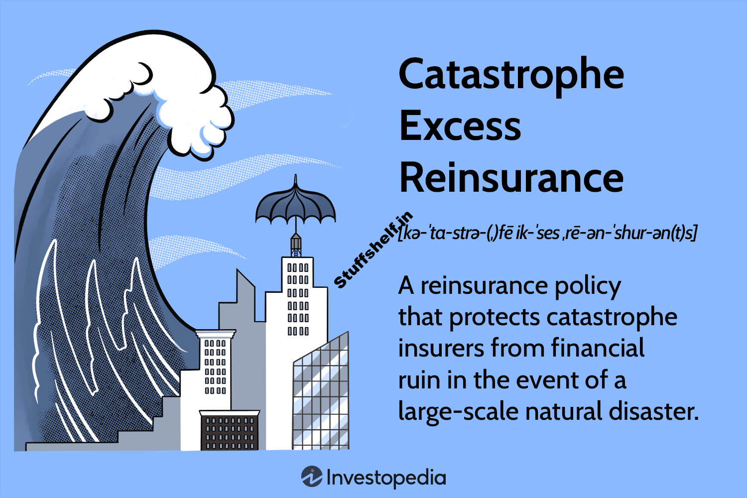 Catastrophe Excess Reinsurance Defintiion