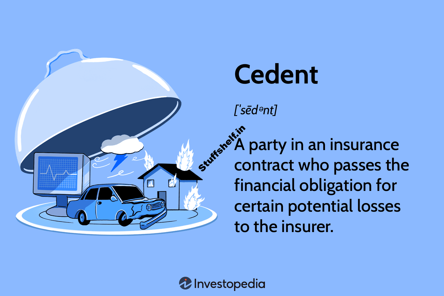 Cedent Definition