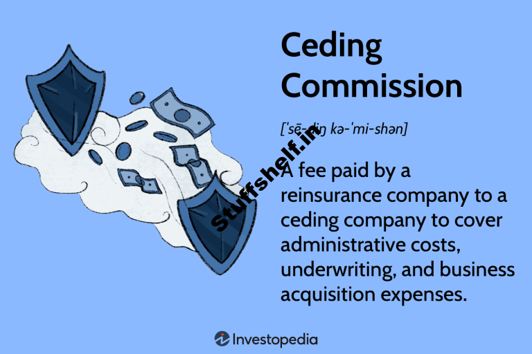 Ceding Commission Definition Purpose Calculation Formulas