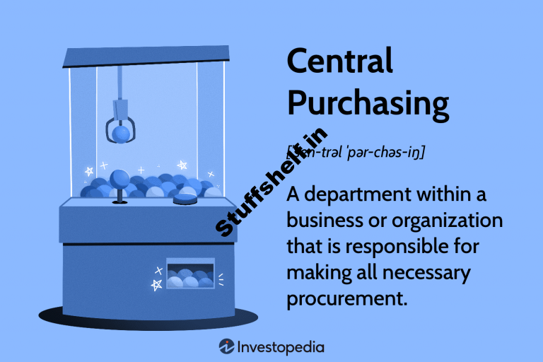 Central Purchasing Definition