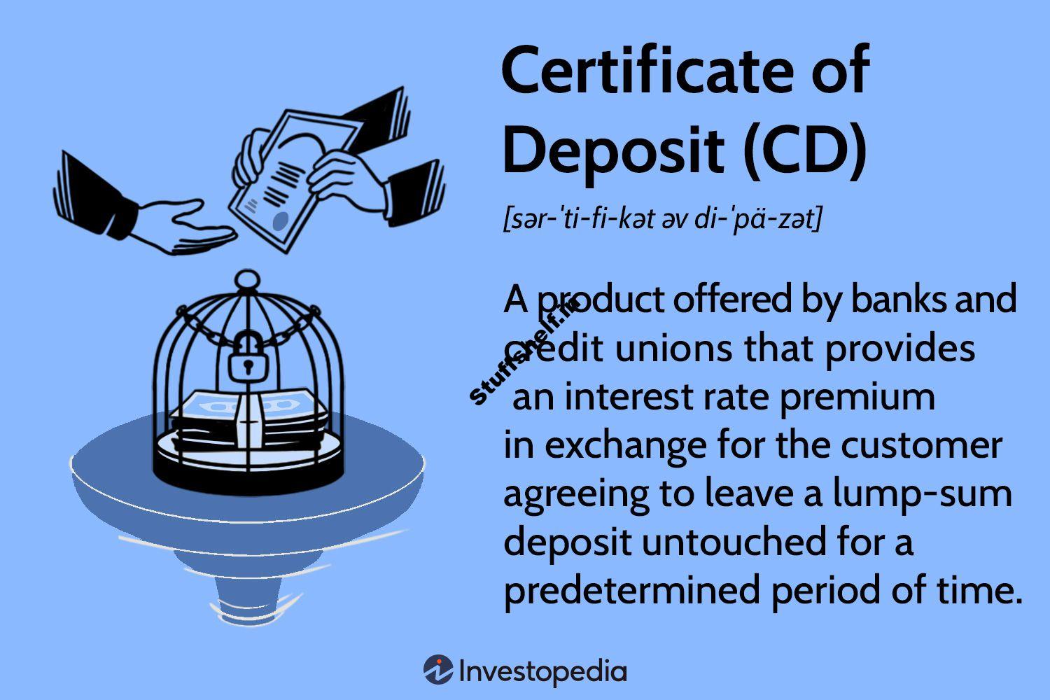 What Is a Certificate of Deposit (CD) and What Can It Do for You?