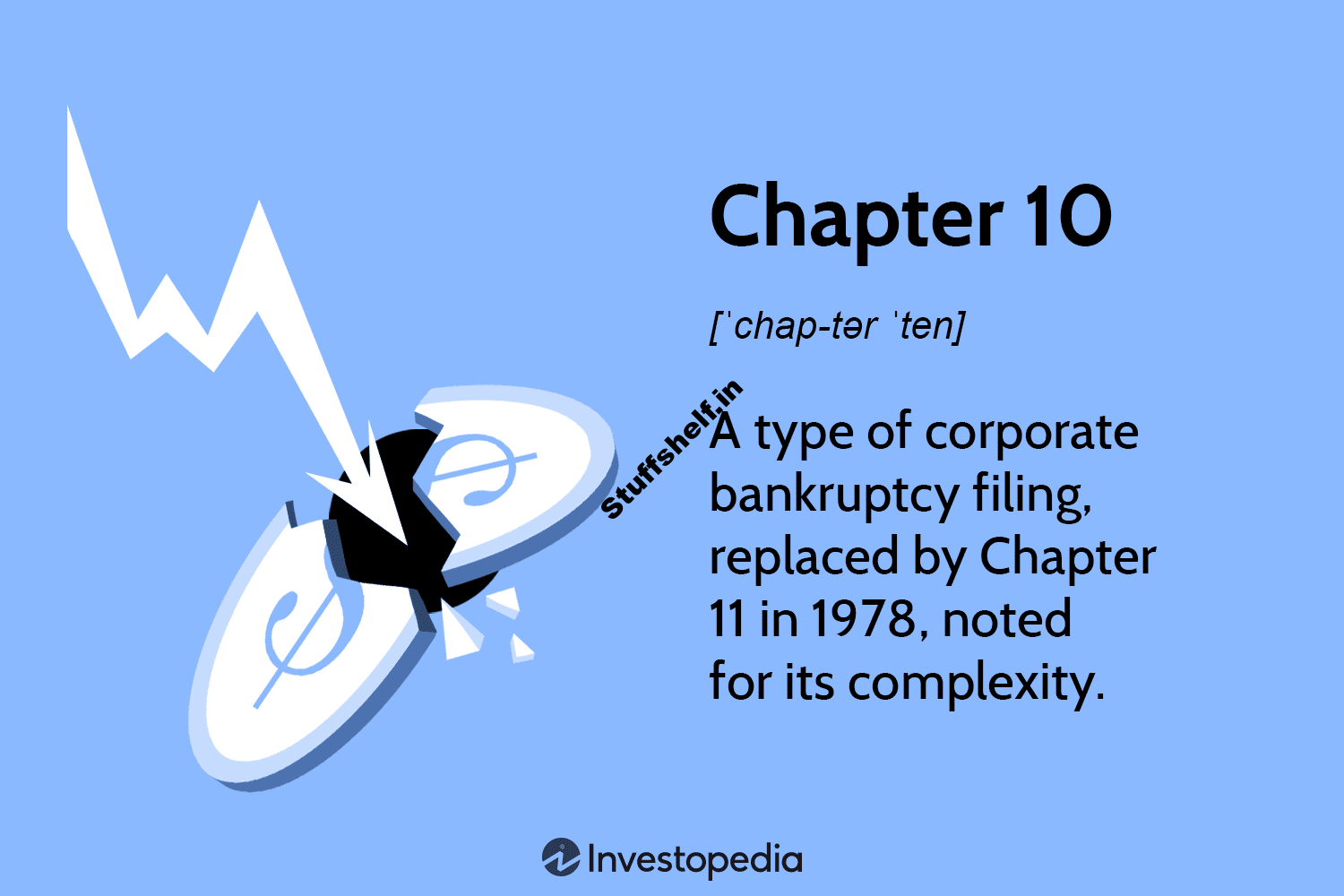 Chapter 10 Bankruptcy Definition