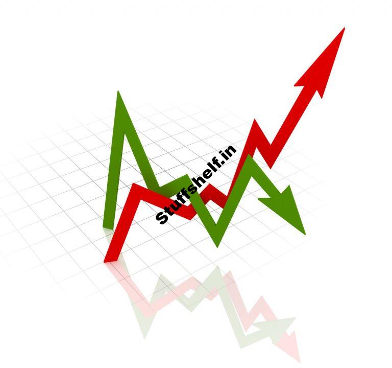 Lined Passion Arbitrage: Definition, Example, Vs. Uncovered