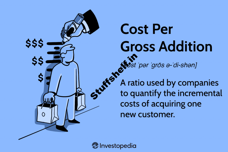 Value Consistent with Gross Addition (CPGA) Definition