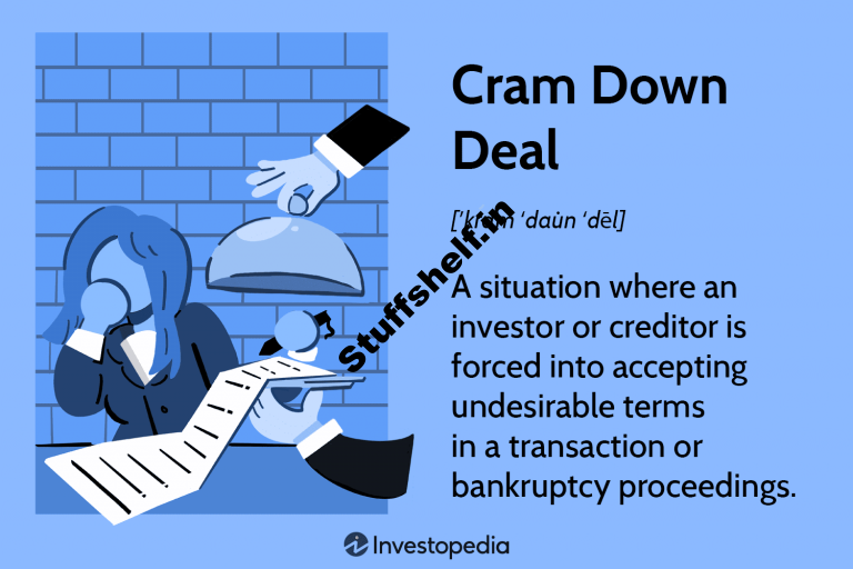 Cram-Down Deal Definition