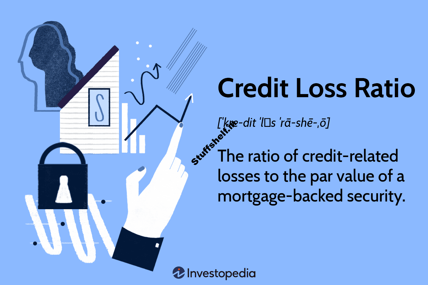 Credit Loss Ratio Definition