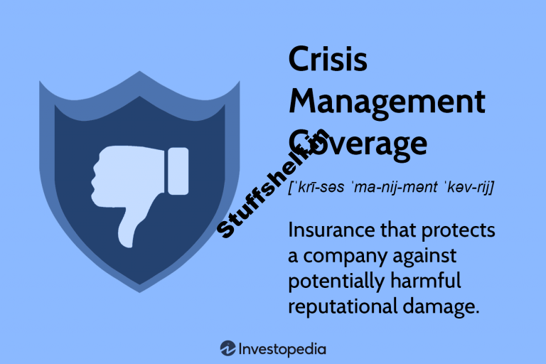 Crisis Management Coverage