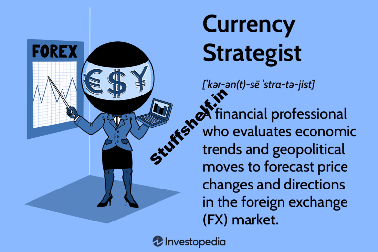 the Forex market Strategist Definition