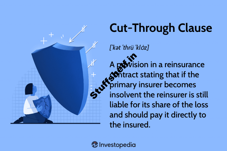 Cut Through Clause Definition