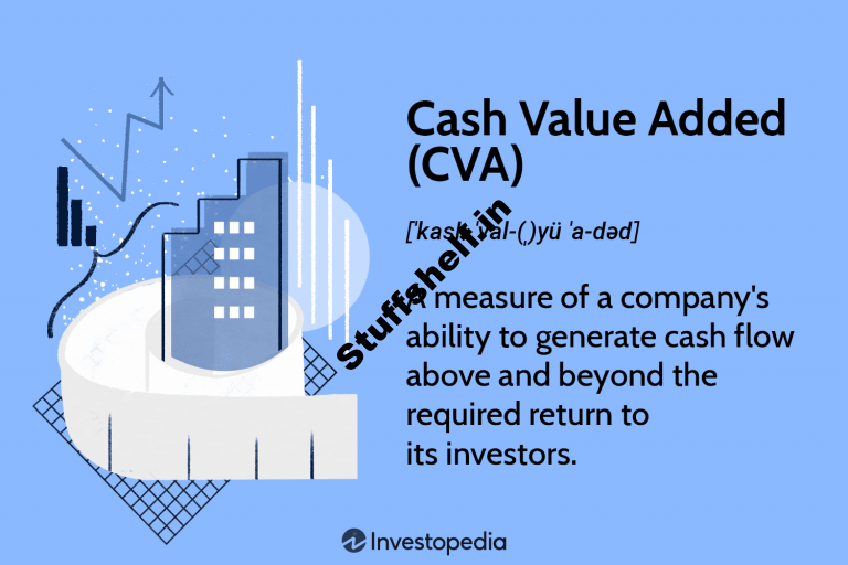 Cash Value Added CVA Definition