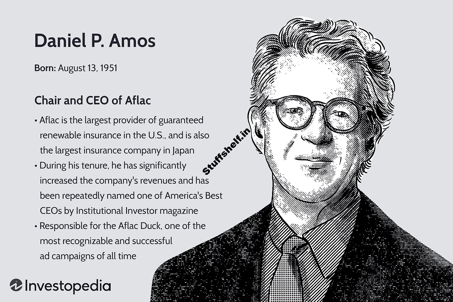 Who Is Daniel P. Amos? What Is Aflac?