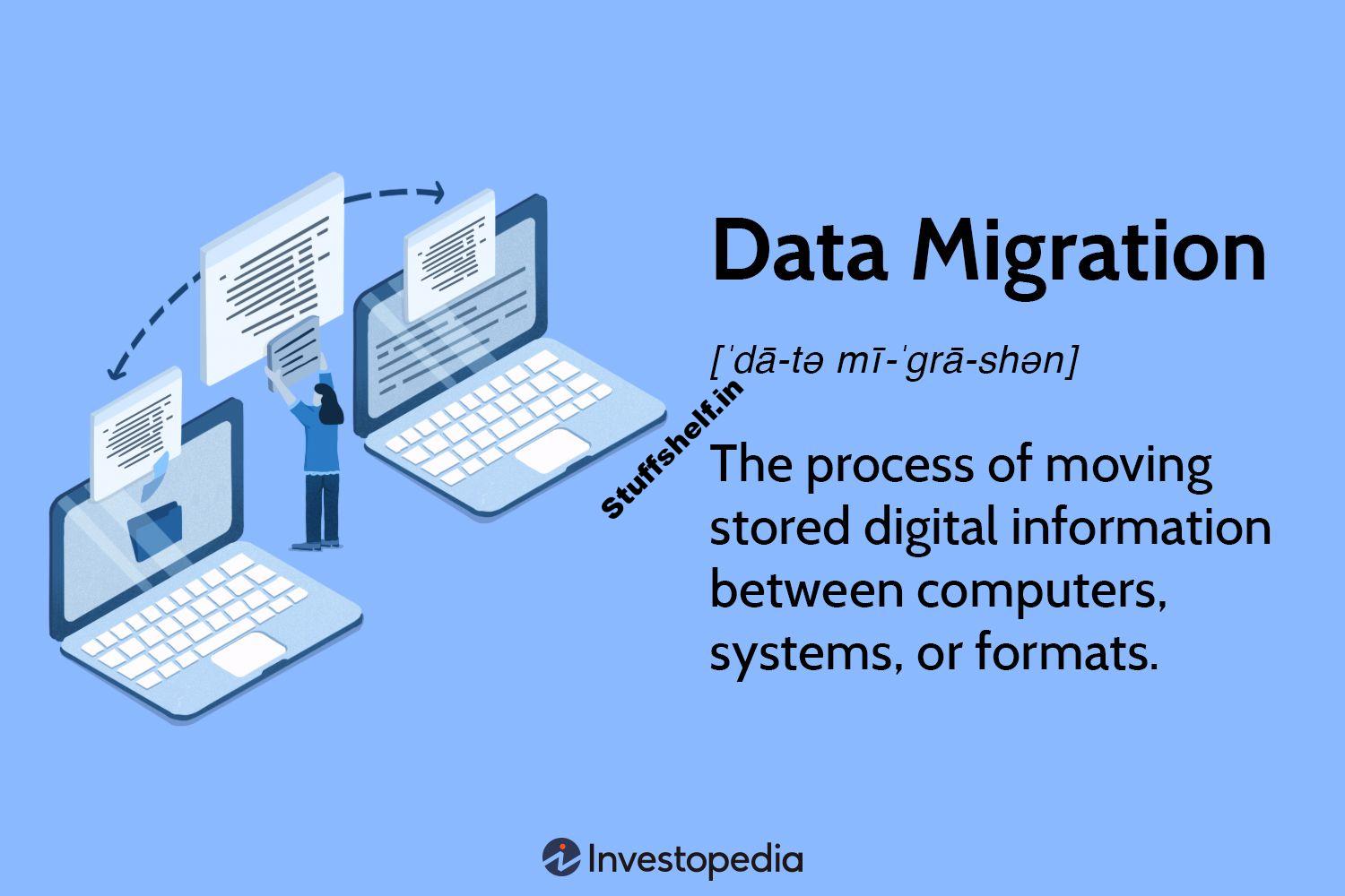 Data Migration