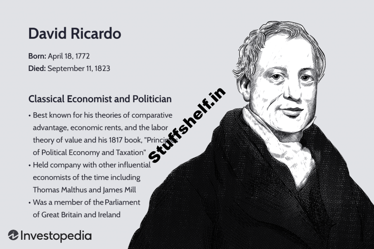 Who Is David Ricardo and What Is He Famous For