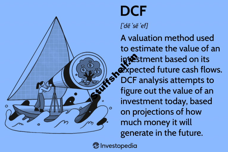 Discounted Cash Flow DCF Explained With Formula and Examples