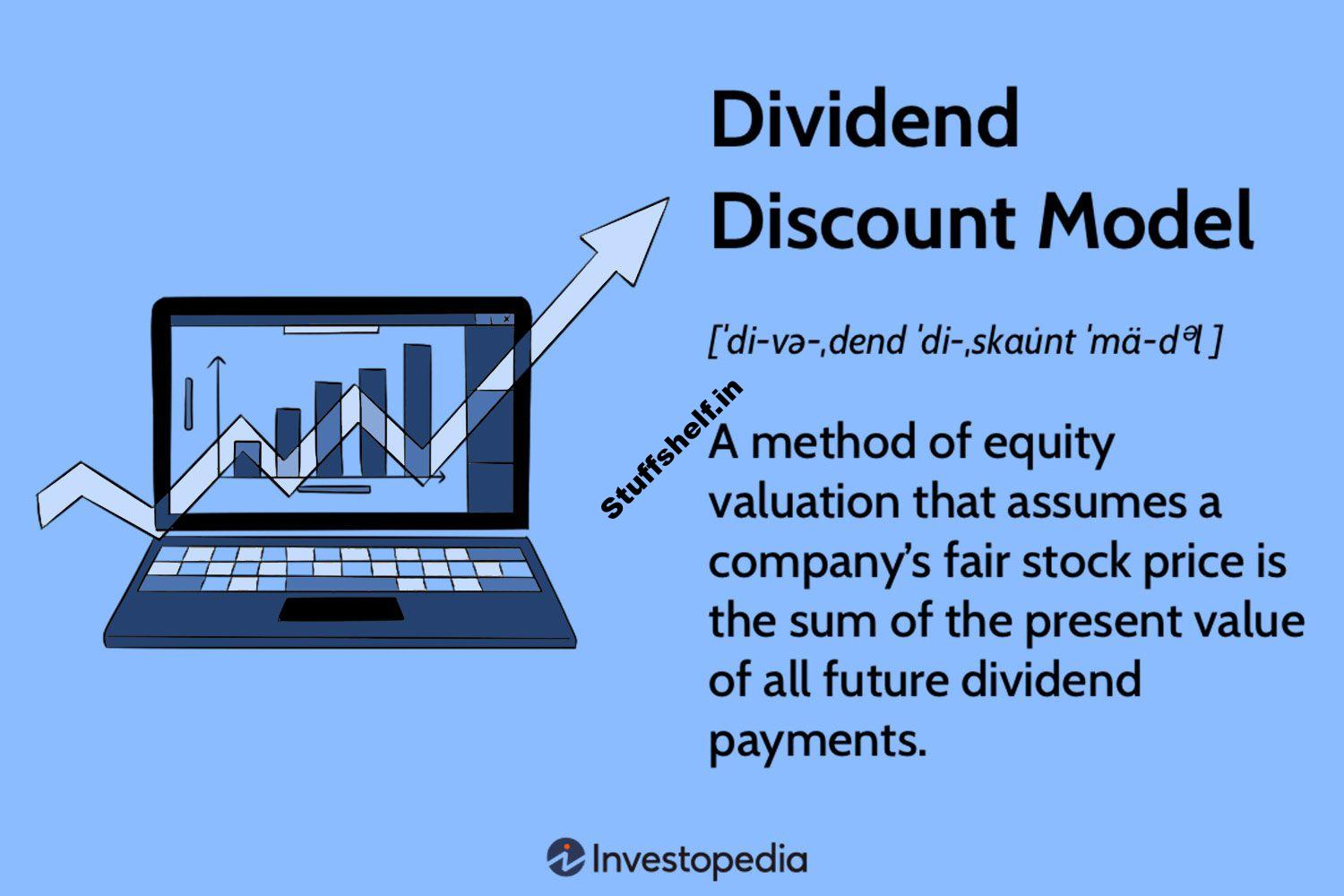 Dividend Discount Model (DDM) Formula, Variations, Examples, and Shortcomings