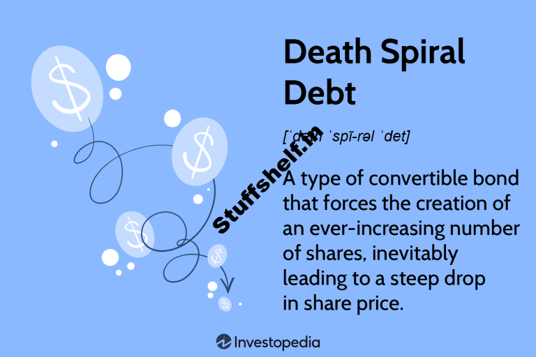 Death Spiral Debt Definition