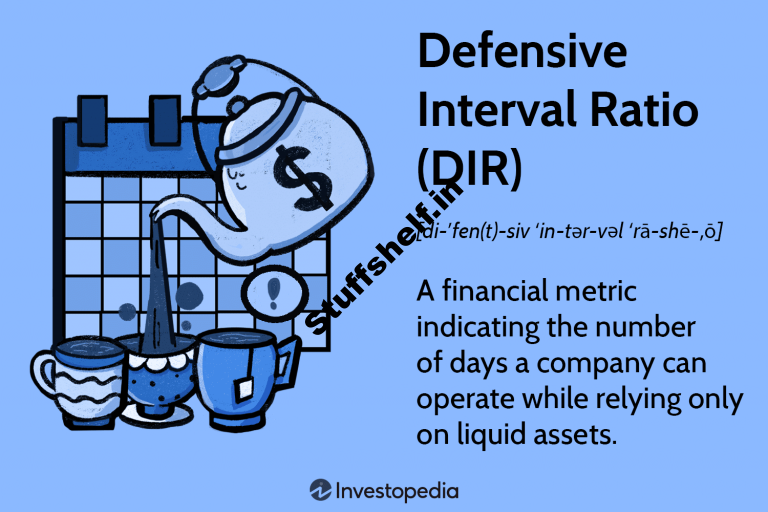 Defensive Length Ratio (DIR) Definition