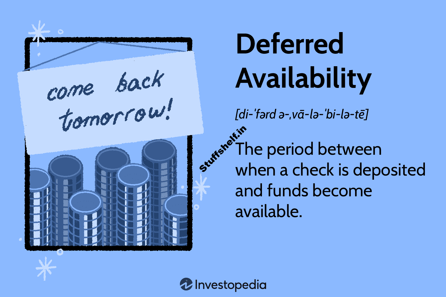 Deferred Availability