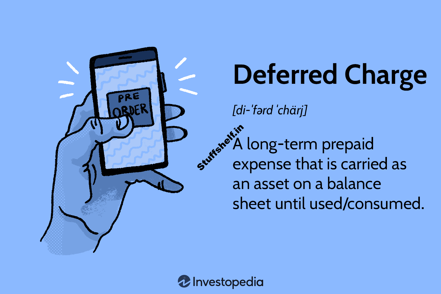 Deferred Charge Definition