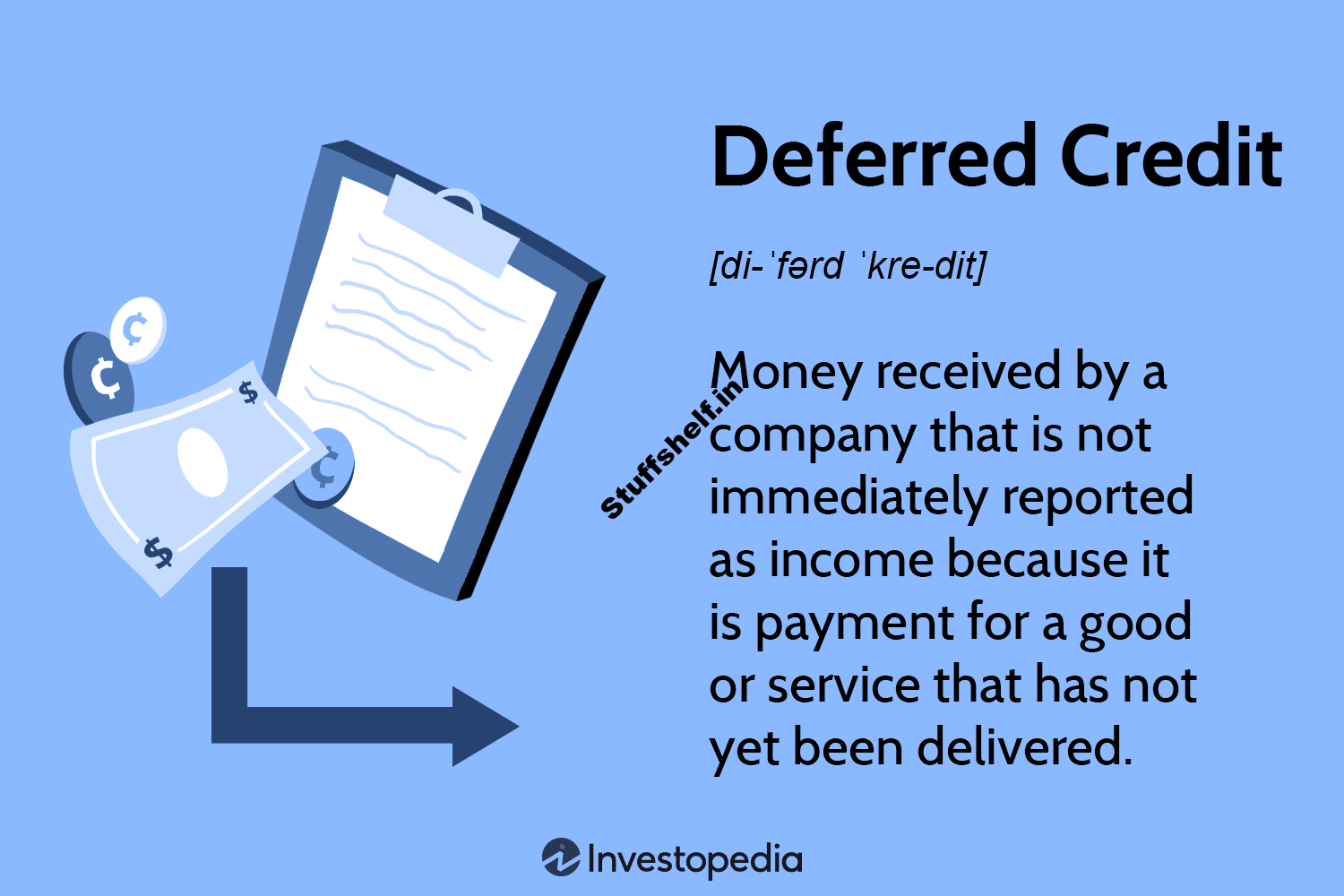 Deferred Credit Definition