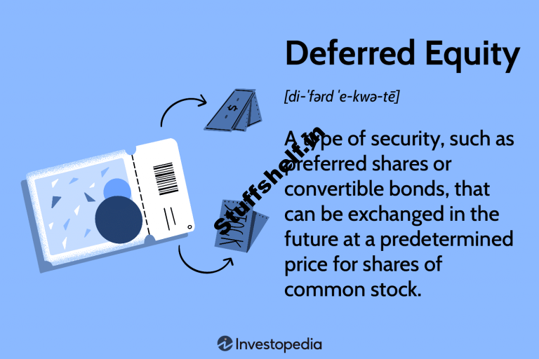 Deferred Equity Definition