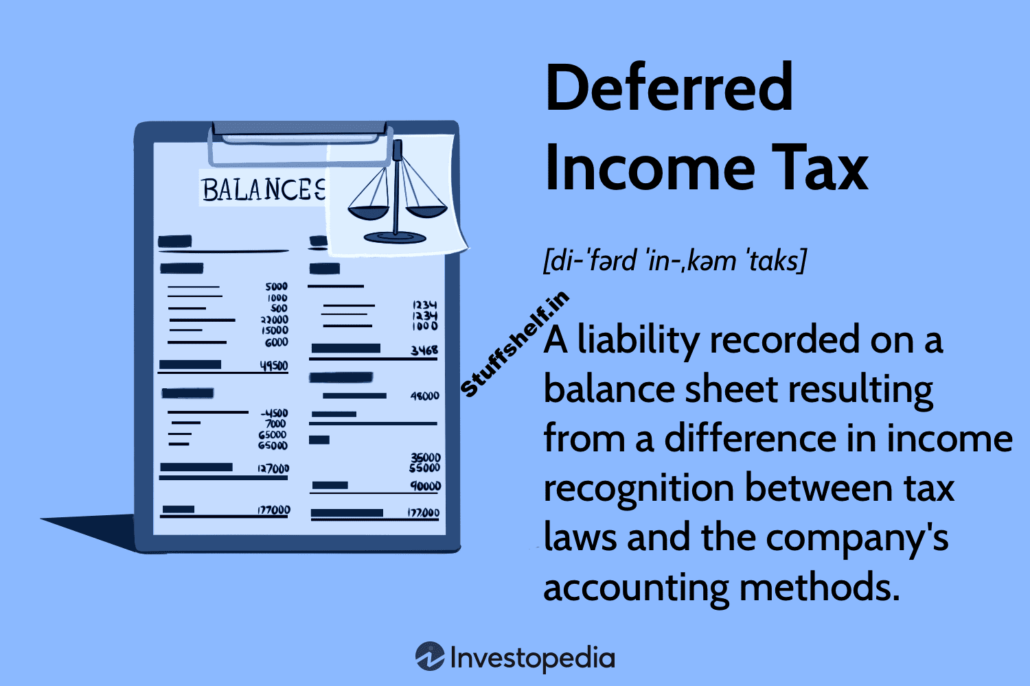 What Is Deferred Income Tax Definition Purpose and Examples