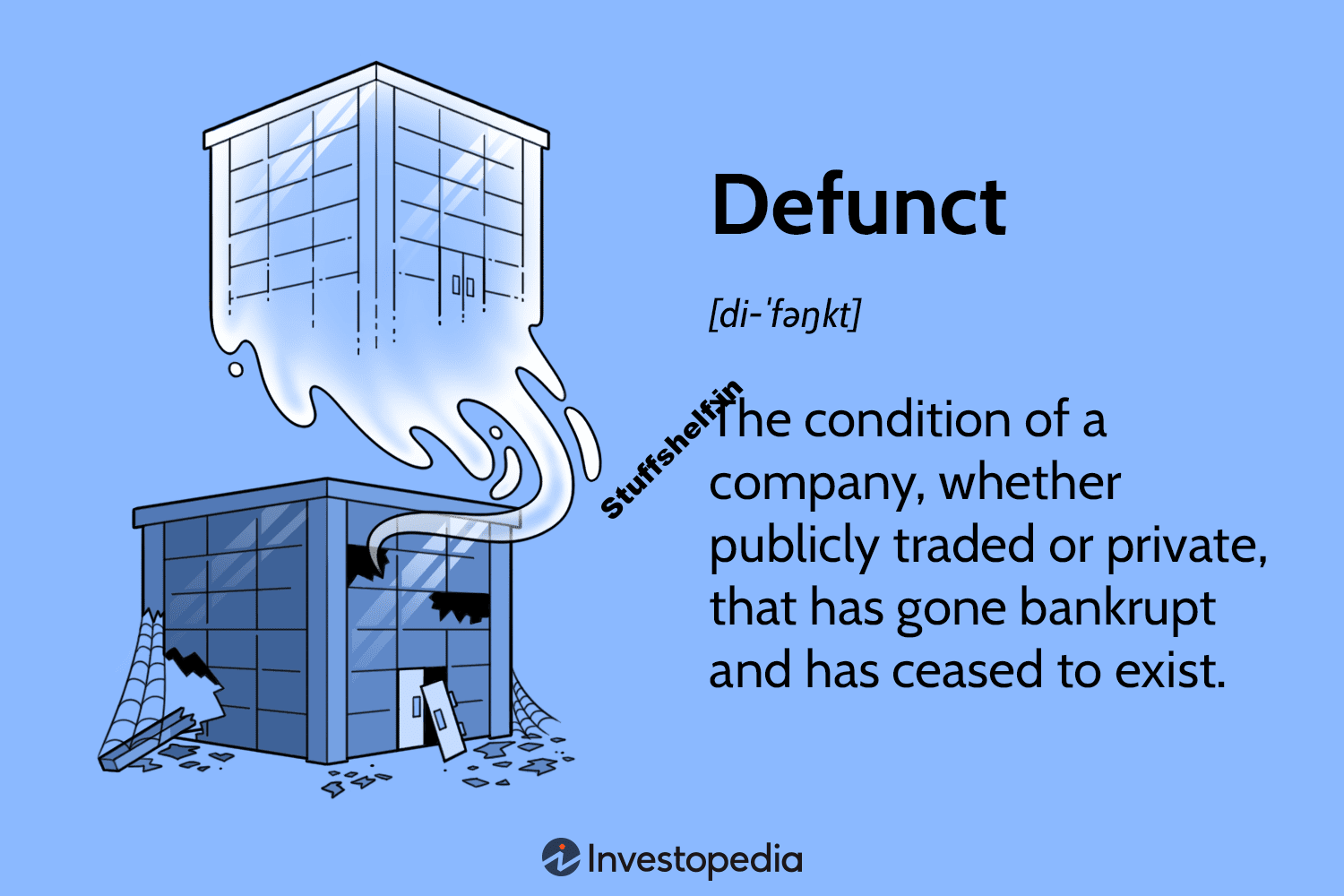 Defunct Definition